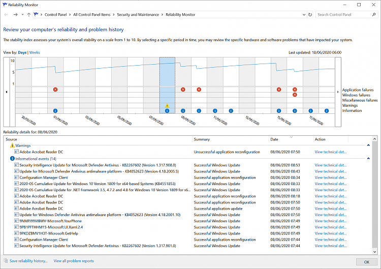 Reliability Monitor is blank-image.png