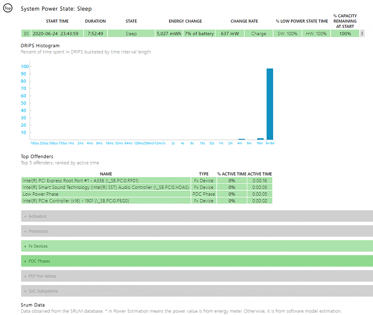 Nvidia dGPU blocks modern standby on laptop-xps9570-low-power.png