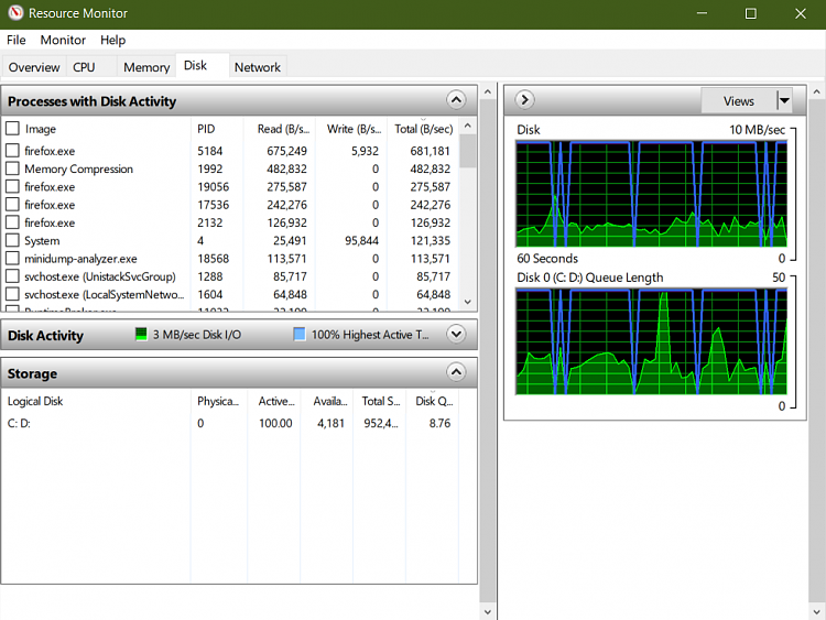 Need help narrowing down cause of 100% disk use-2020-06-12_1.png