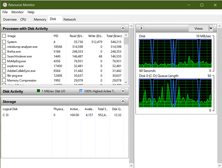 Need help narrowing down cause of 100% disk use-2020-06-12_2.png