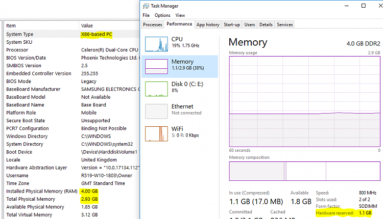mushroom bubble Madison Is there any hope for my 4GB laptop? I refreshed Windows 10 - Windows 10 Forums mushroom bubble Madison Is there any hope for my 4GB laptop? I refreshed Windows 10 - Windows 10 Forums
