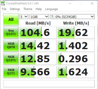 USB 3.0 flash drive performance-image.png