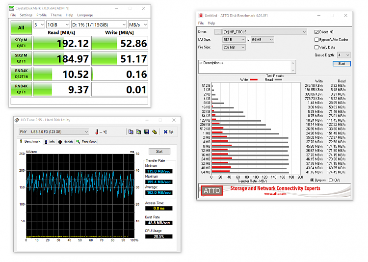 USB 3.0 flash drive performance-ten-forums-usb-3-pny-flash-drive-benchmarks.png