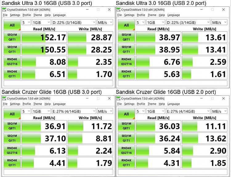 USB 3.0 flash drive performance-2020_07_25_11_24_101.jpg