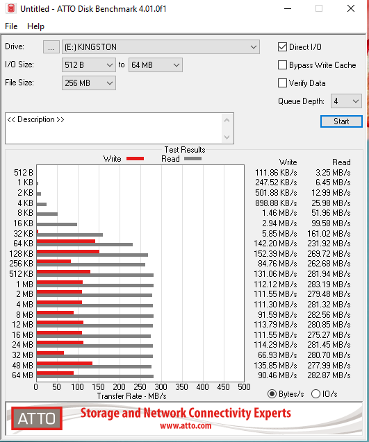 USB 3.0 flash drive performance-capture1.png