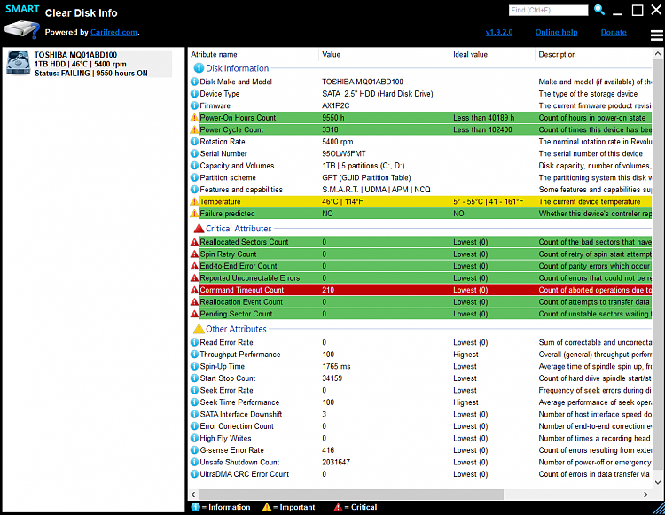 Need help narrowing down cause of 100% disk use-smart.png