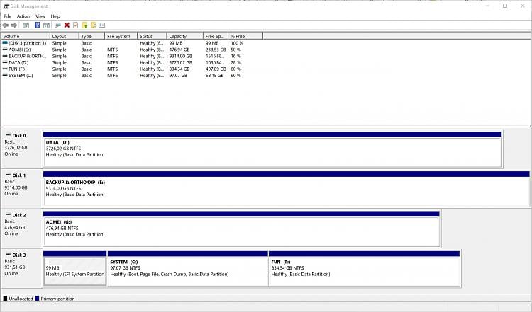 Strange looking volume in the Optimize Drives (Defrag) screen-disk-management.jpg