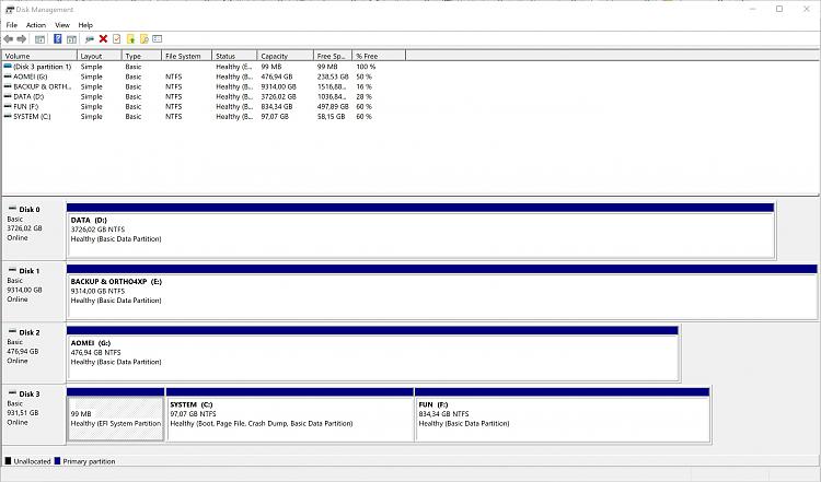 Strange looking volume in the Optimize Drives (Defrag) screen-disk-management.jpg