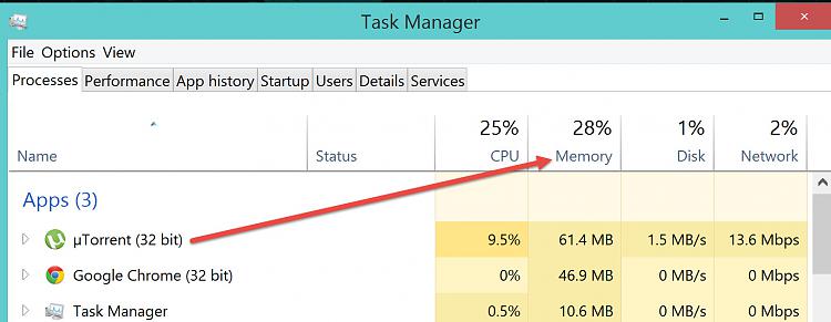 High Memory usage when using Utorrent-2015-08-09_21-21-42.jpg