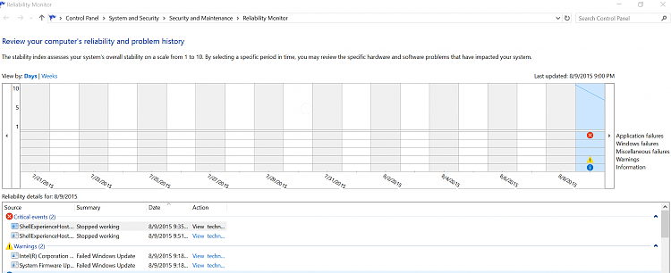 Show Your Reliability History-capture.png