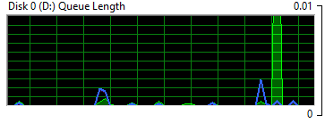 HDD spinning down/clicking every 30 seconds-capture.png