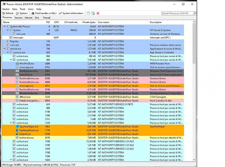 Help! 20% CPU Usage by System (Ntoskrnl.exe) only after cold boot !-cold-boot-process-hacker.jpg