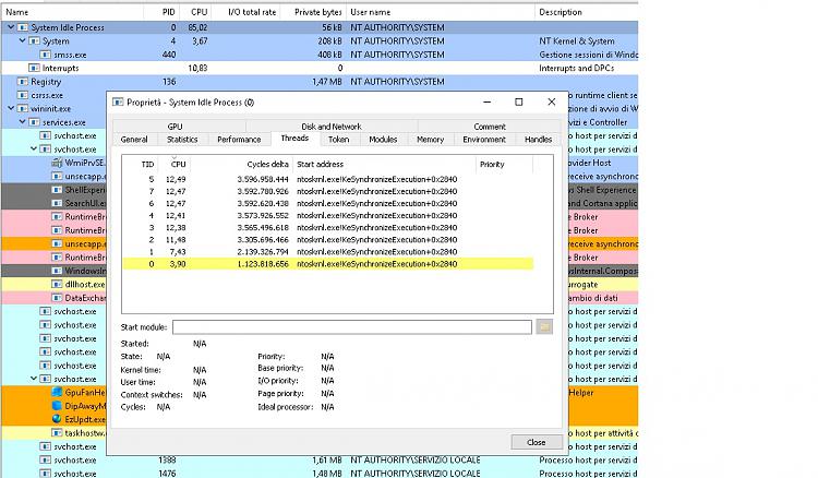 Help! 20% CPU Usage by System (Ntoskrnl.exe) only after cold boot !-cold-boot-system-idle-threads.jpg