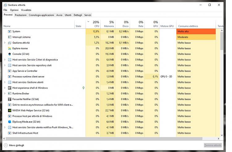 Help! 20% CPU Usage by System (Ntoskrnl.exe) only after cold boot !-cold-boot-task-manager.jpg