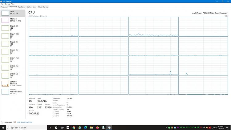 Windows 10 Slows down gradually-taskman-performance-cpu-fresh-reboot.jpg