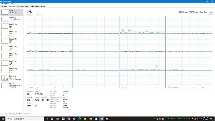 Windows 10 Slows down gradually-taskman-performance-cpu-after-1-day.jpg