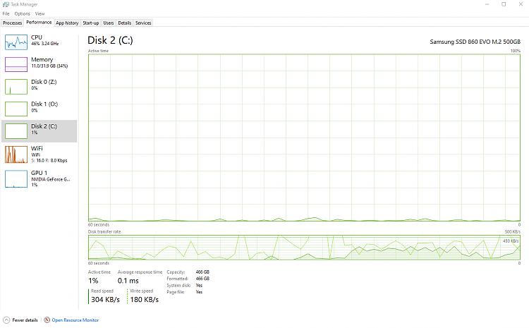 Windows 10 moving/deleting files extremely slow &amp; mouse lagging-taskmanager_transfer.jpg