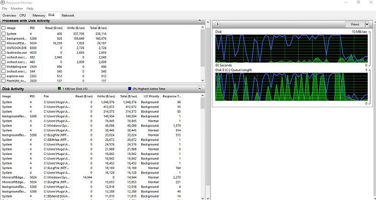 Windows 10 100% Disk Usage every 5 Seconds-hdd-usage-2.jpg