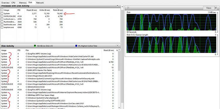 Windows 10 100% Disk Usage every 5 Seconds-hdd-usage-5.jpg