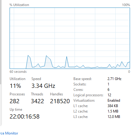 CPU% Very High Google Chrome Issue?-image.png