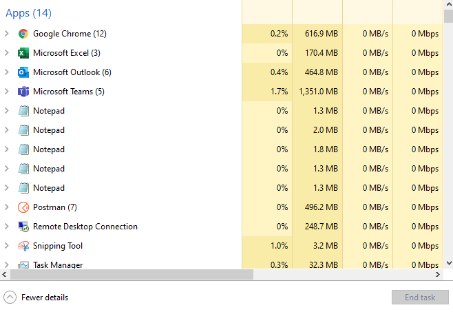 CPU% Very High Google Chrome Issue?-image.png