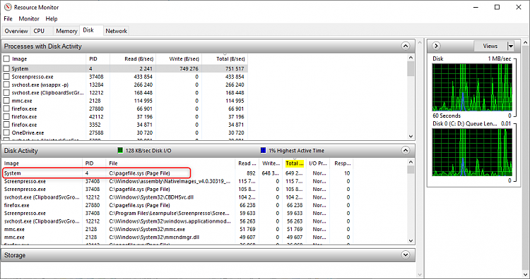 Constant disk activity from &quot;system&quot; process-image.png