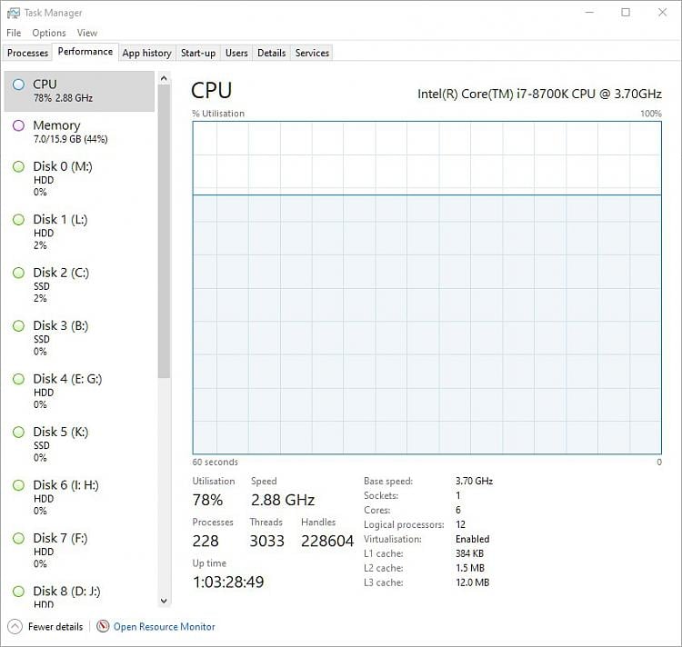 CPU at 100% in manager Solved - Windows 10 Forums