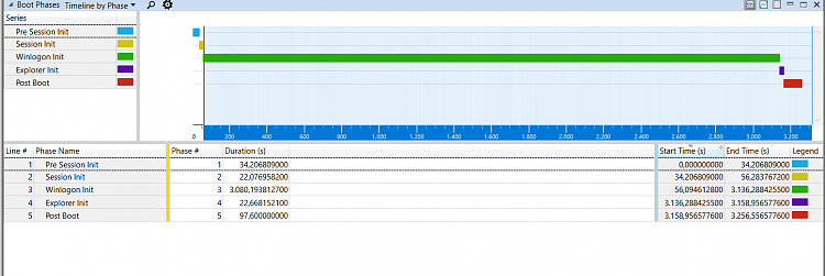 Windows 10 Logon takes around 40 minutes-1.png