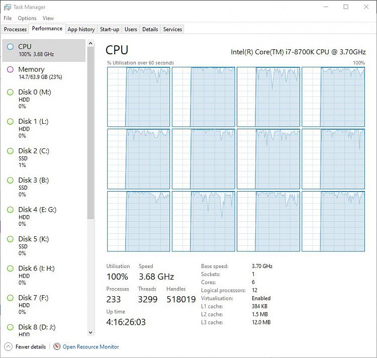 CPU constantly at 100% in task manager-kernel.jpg