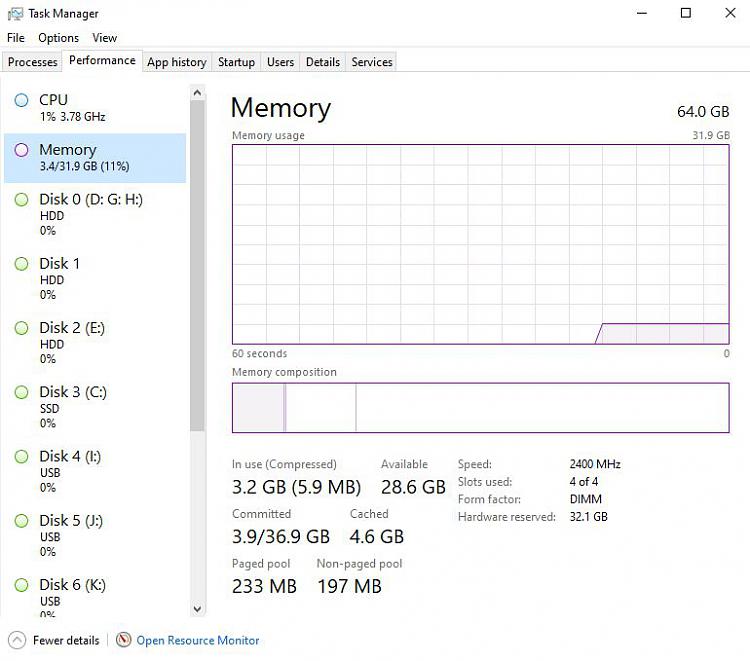 Windows 10 only using half the installed RAM-winmemperf.jpg