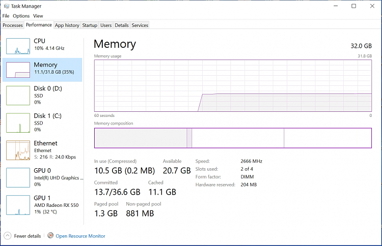 Extremely High RAM utilization, high Paged Pool-20210326_lgs_taskmanager_ram.png