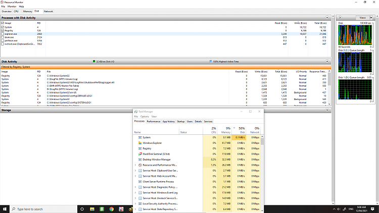Please identify the process/service causing hourly high disk usage-screenshot-92-.png