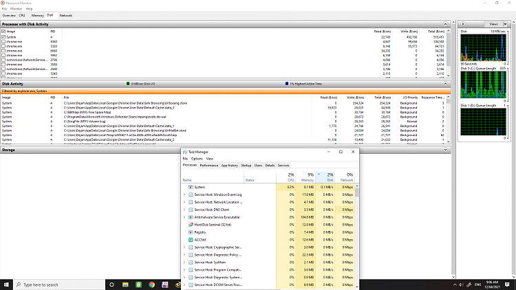 Please identify the process/service causing hourly high disk usage-screenshot-97-.png