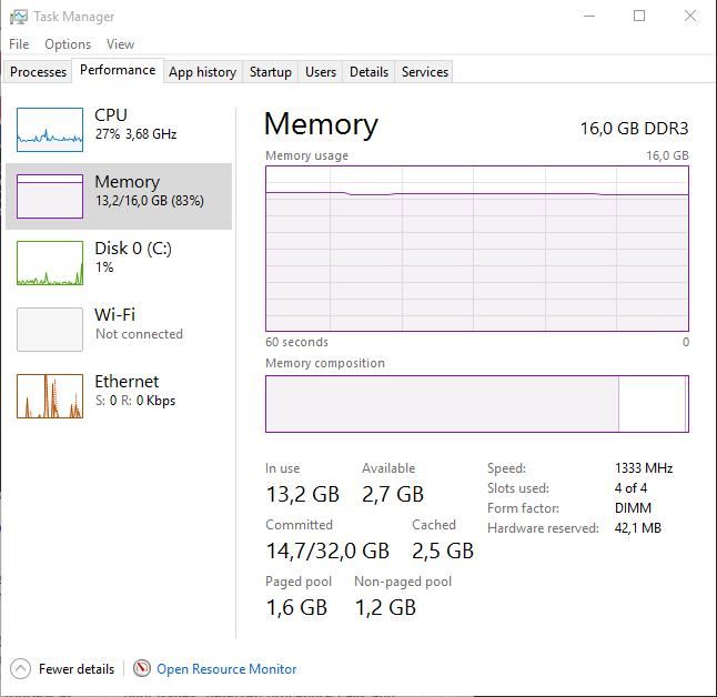 Memory usage being up at 80 -100%-memmory-100.png