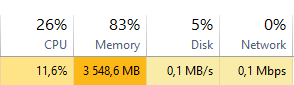 Memory usage being up at 80 -100%-83-.png