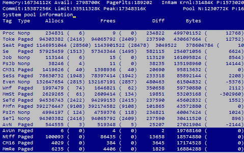 Memory usage being up at 80 -100%-poolmon.png