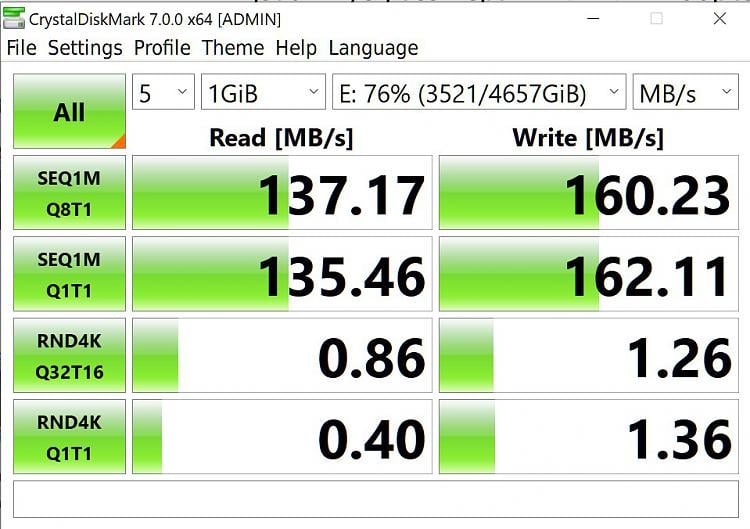 Bitlocker enabled HDD speed between Win 1909 20H2? Windows 10 Forums