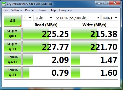 HDD Maxing out at 1 MBPS-st-first100gb.jpg