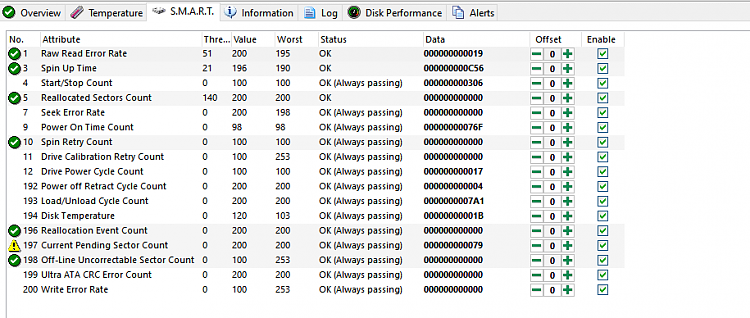 SFC /scannow repairs-now many warnings in Device manager-sentinel-smart-results.png