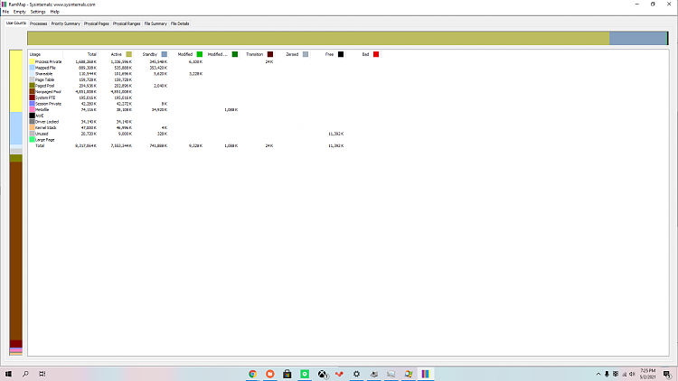 I am at 90% memory usage, but cannot find the reason why.-screenshot-36-.png