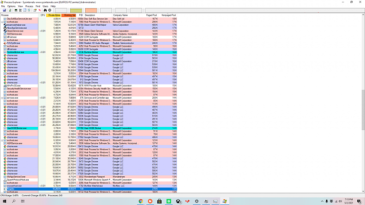 I am at 90% memory usage, but cannot find the reason why.-screenshot-35-.png