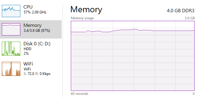 I am at 90% memory usage, but cannot find the reason why.-image.png