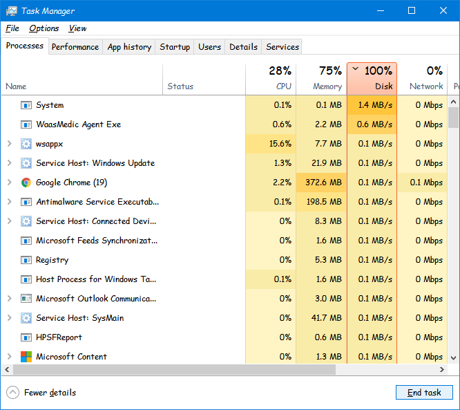 100% Disk Usage, all caused by NTOSKRNL.EXE (System) + More!-image.png