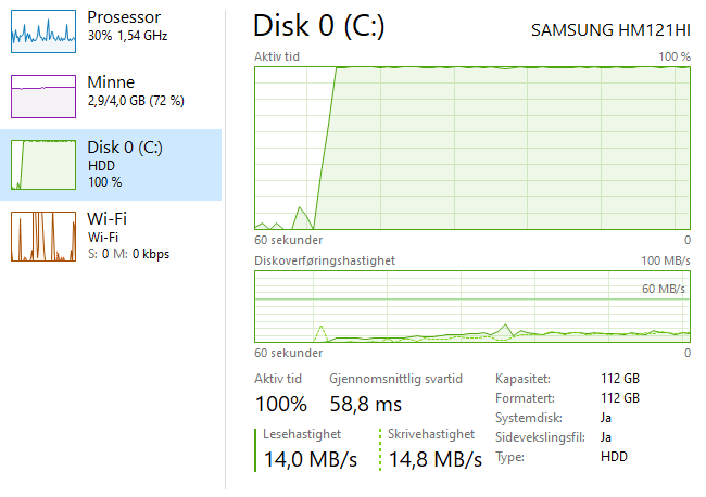 Old laptop with poor performance. Can something be done?-disk.png