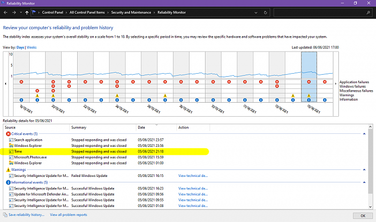 Why does my laptop make bleeping sounds at sporadic intervals?-reliability-monitor-6th-june.png