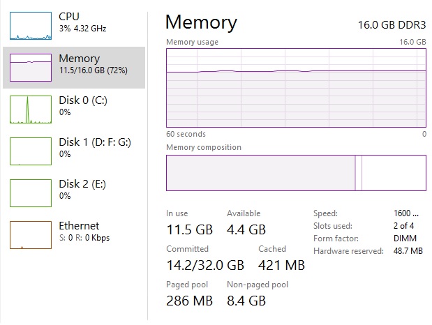 Big memory leak problem.-3.jpg