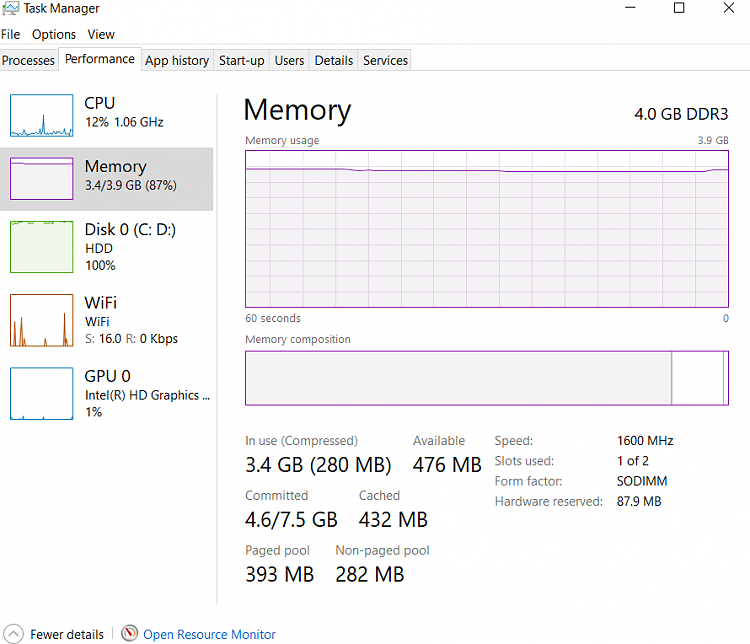 Disk 100% Used Issue, post Windows 10 Update...-memory-usage.png