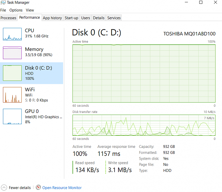 Disk 100% Used Issue, post Windows 10 Update...-disk-usage.png