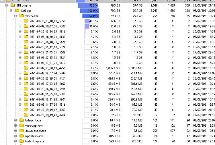 and this morning my C drive told me it was full!-vsserv2.jpg