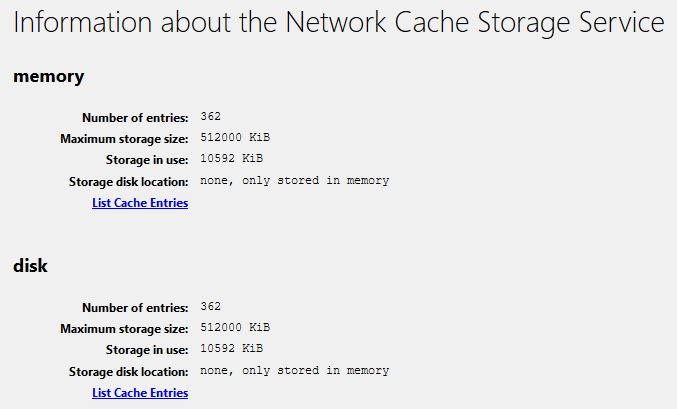 silly question about windows memory-ff_cache.jpg